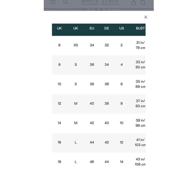 WHITE STUFF Rua Embroidered Dress in Dusty Green Size 12 New with Tag MSRP $144 - Picture 11 of 11